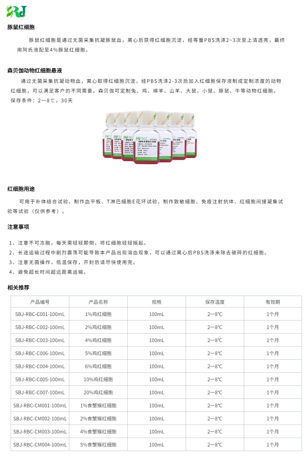 豚鼠红细胞.jpg